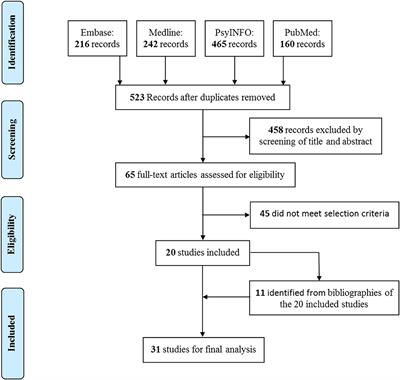 Child and Adolescent Mental Health Policy in Low- and Middle-Income Countries: Challenges and Lessons for Policy Development and Implementation